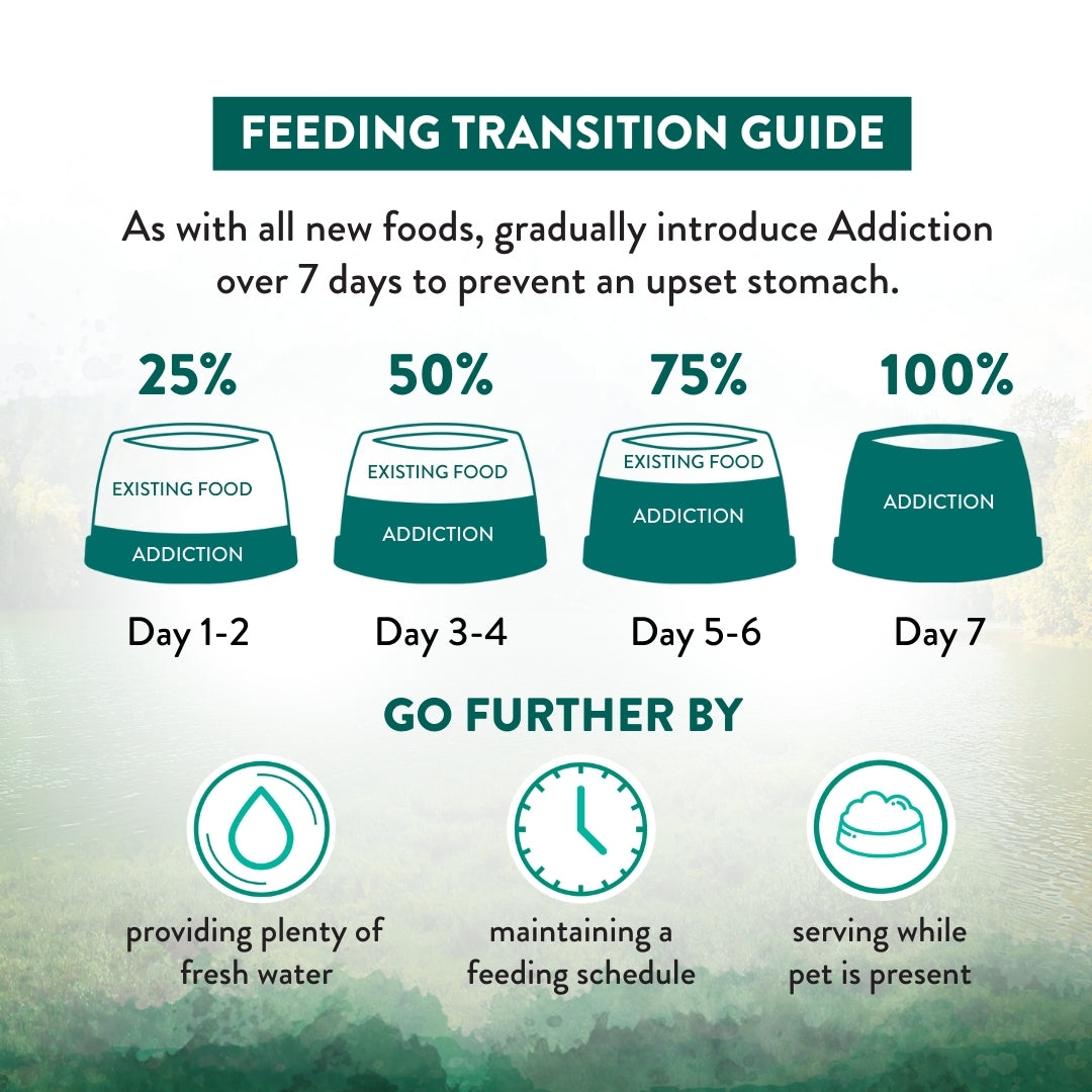 SALE 10% OFF Addiction Wild Islands Island Birds New Zealand Duck Turkey and Chicken Dry Cat Food 1.8kg