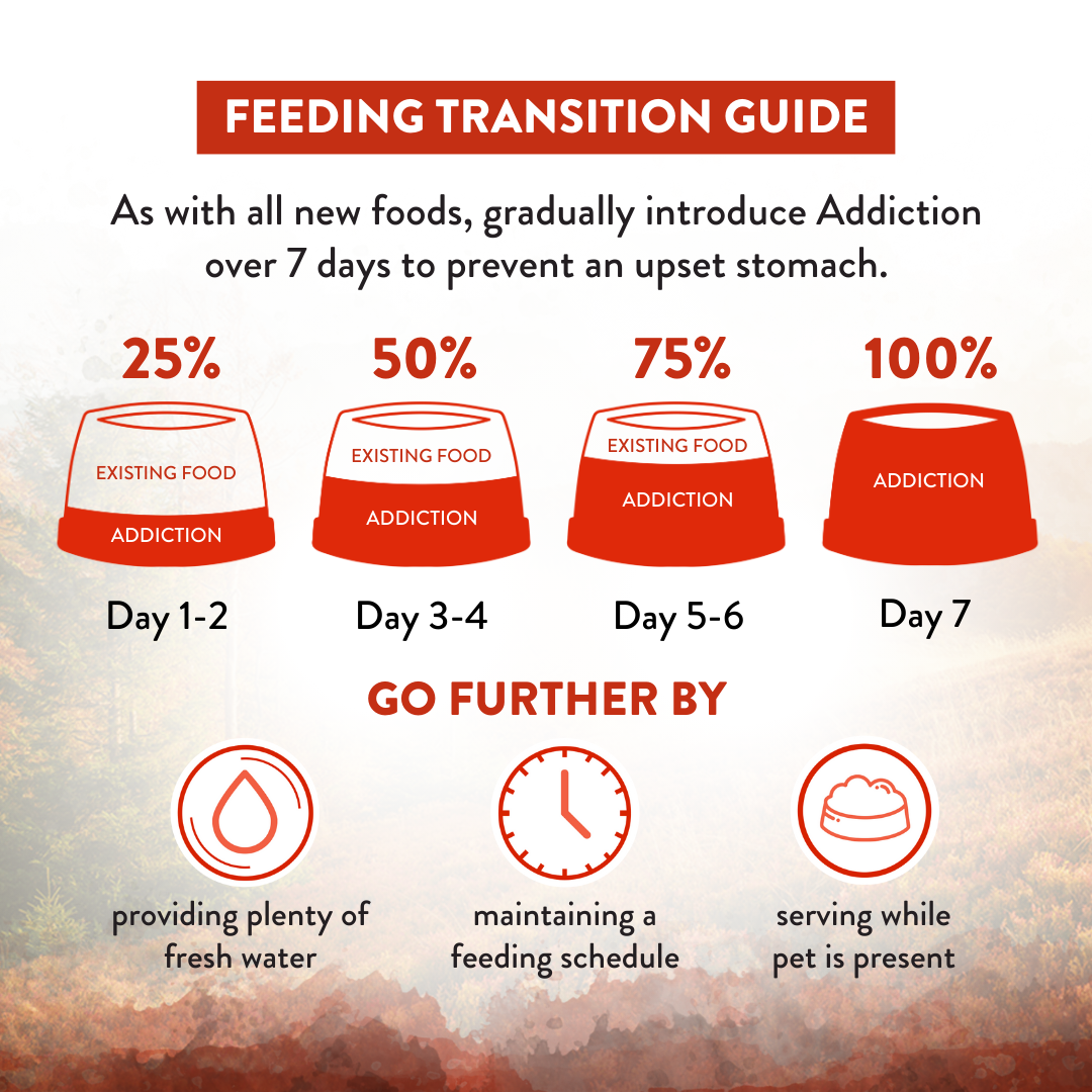 SALE 10% OFF Addiction Wild Islands Forest Meats New Zealand Venison High Protein Dry Cat Food 1.8kg