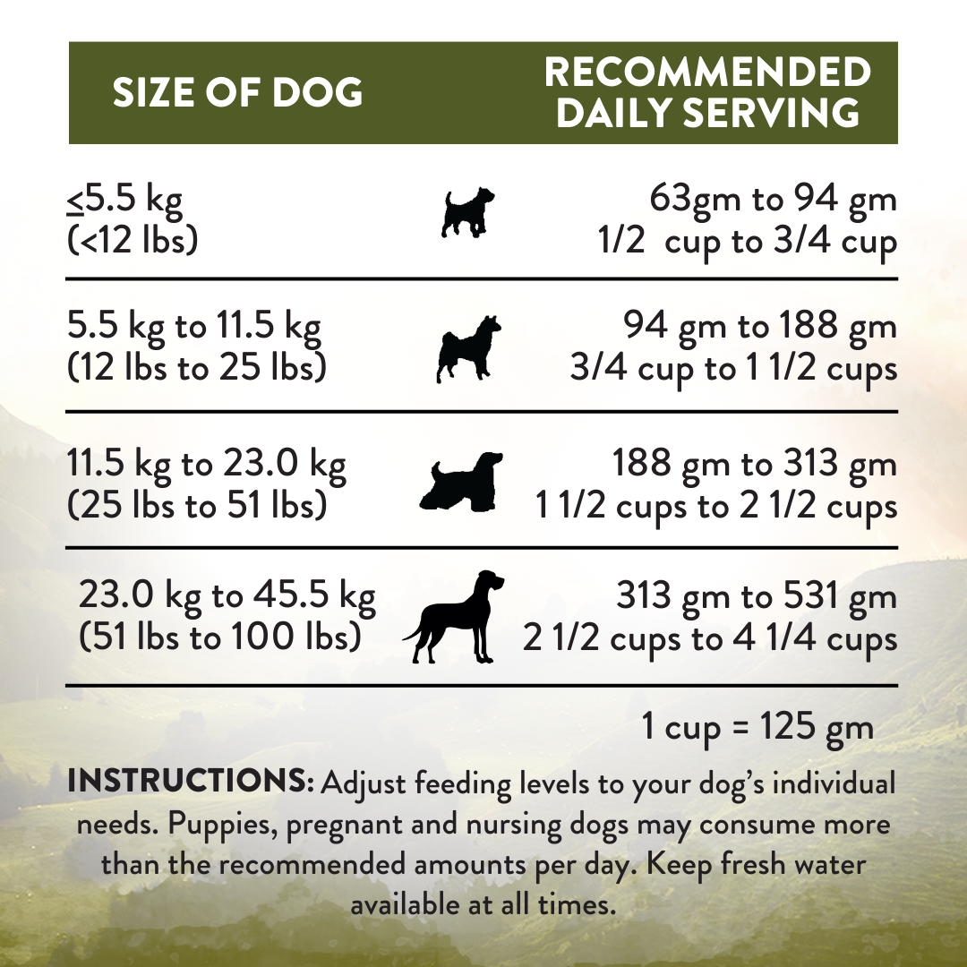 SALE 10% OFF -- Addiction Wild Islands Highland Meats High Protein New Zealand Beef and Lamb Dry Dog Food
