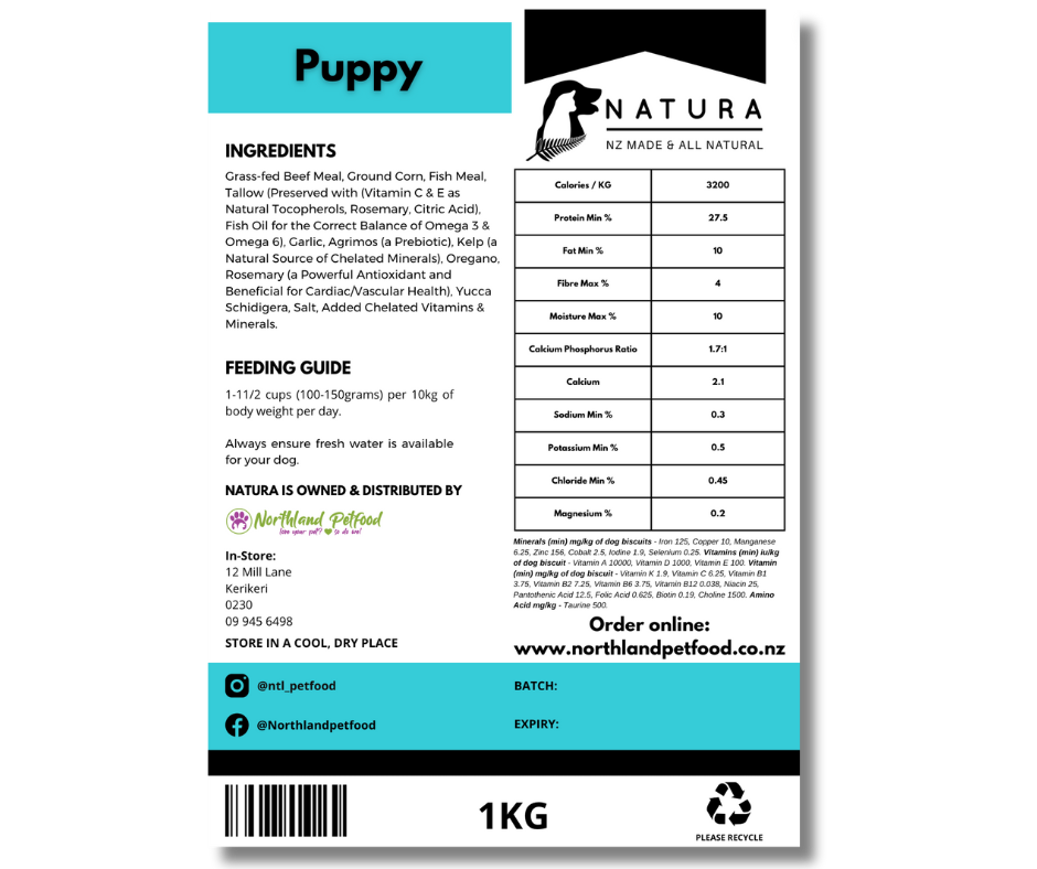 Natura Puppy - Natural and Healthy Puppy Food