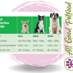 4CYTE for Dogs - Epiitalis Forte Gel