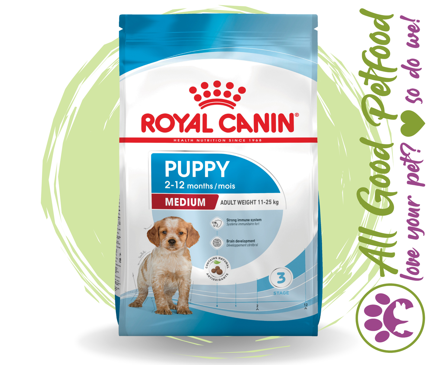 Royal Canin Medium Puppy Dry Dog Food