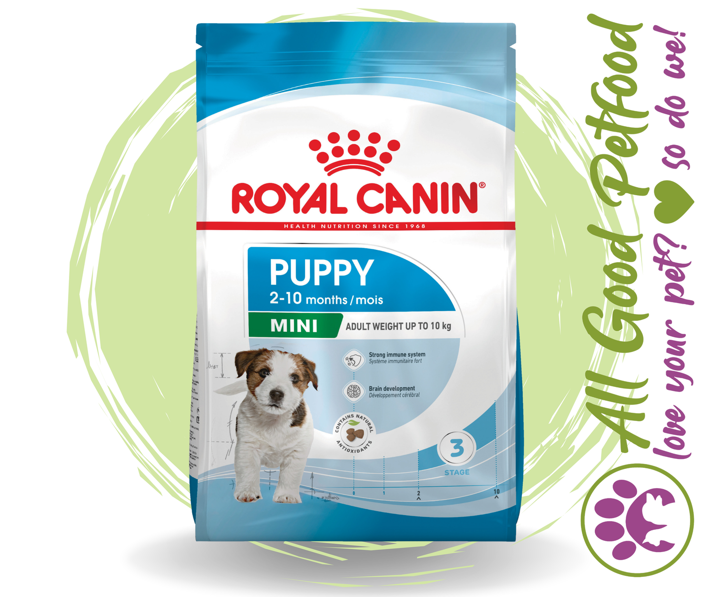 Royal Canin Mini Puppy Dry Dog Food