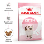 Royal Canin Kitten Dry Food