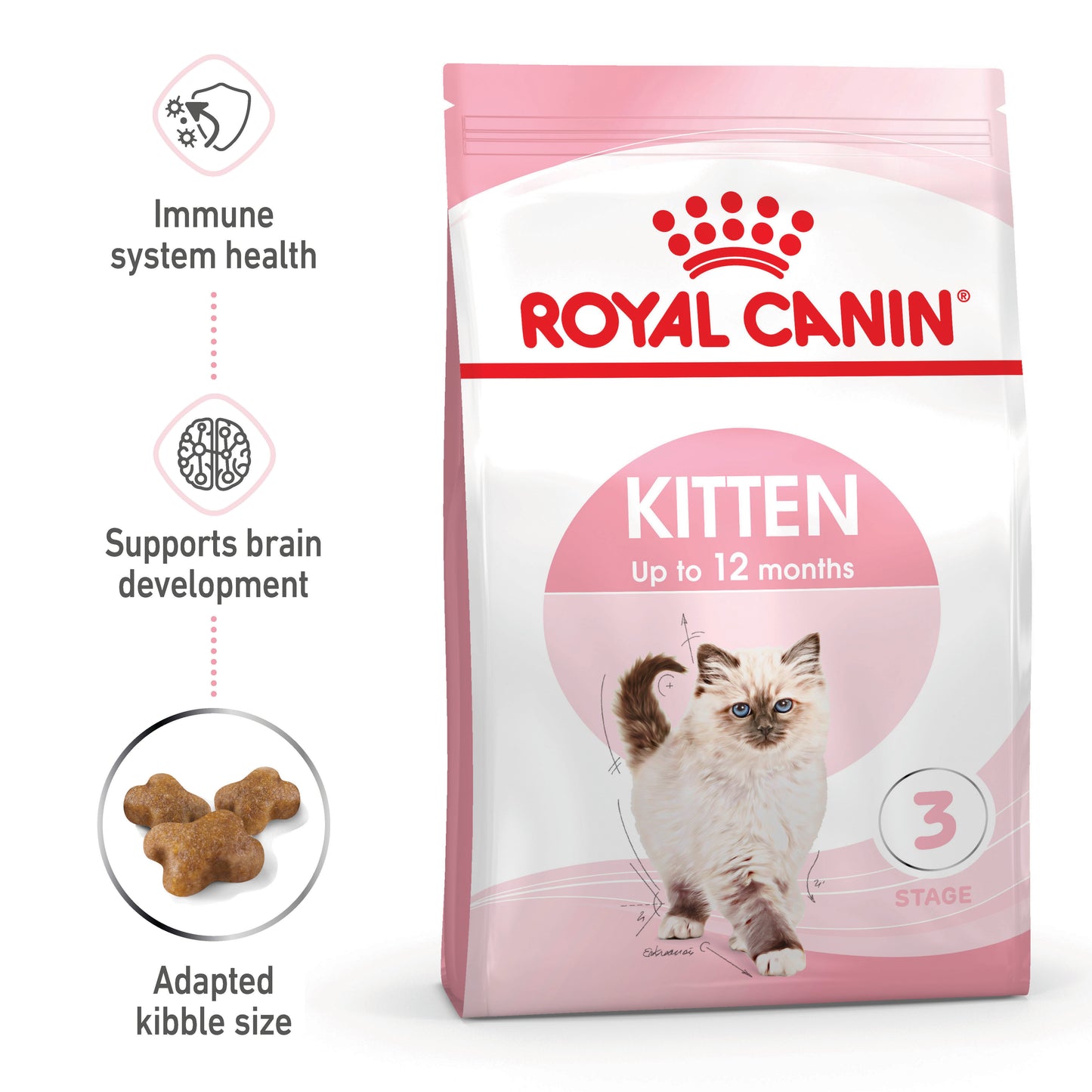 Royal Canin Kitten Dry Food