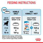 Royal Canin Medium Puppy Dry Dog Food