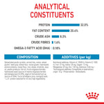 Royal Canin Medium Puppy Dry Dog Food