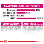 Royal Canin Exigent Savour Sensation Adult Dry Cat Food