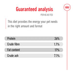 Royal Canin Maxi Adult Dry Dog Food