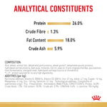 Royal Canin French Bulldog Adult Adult Dry Dog Food