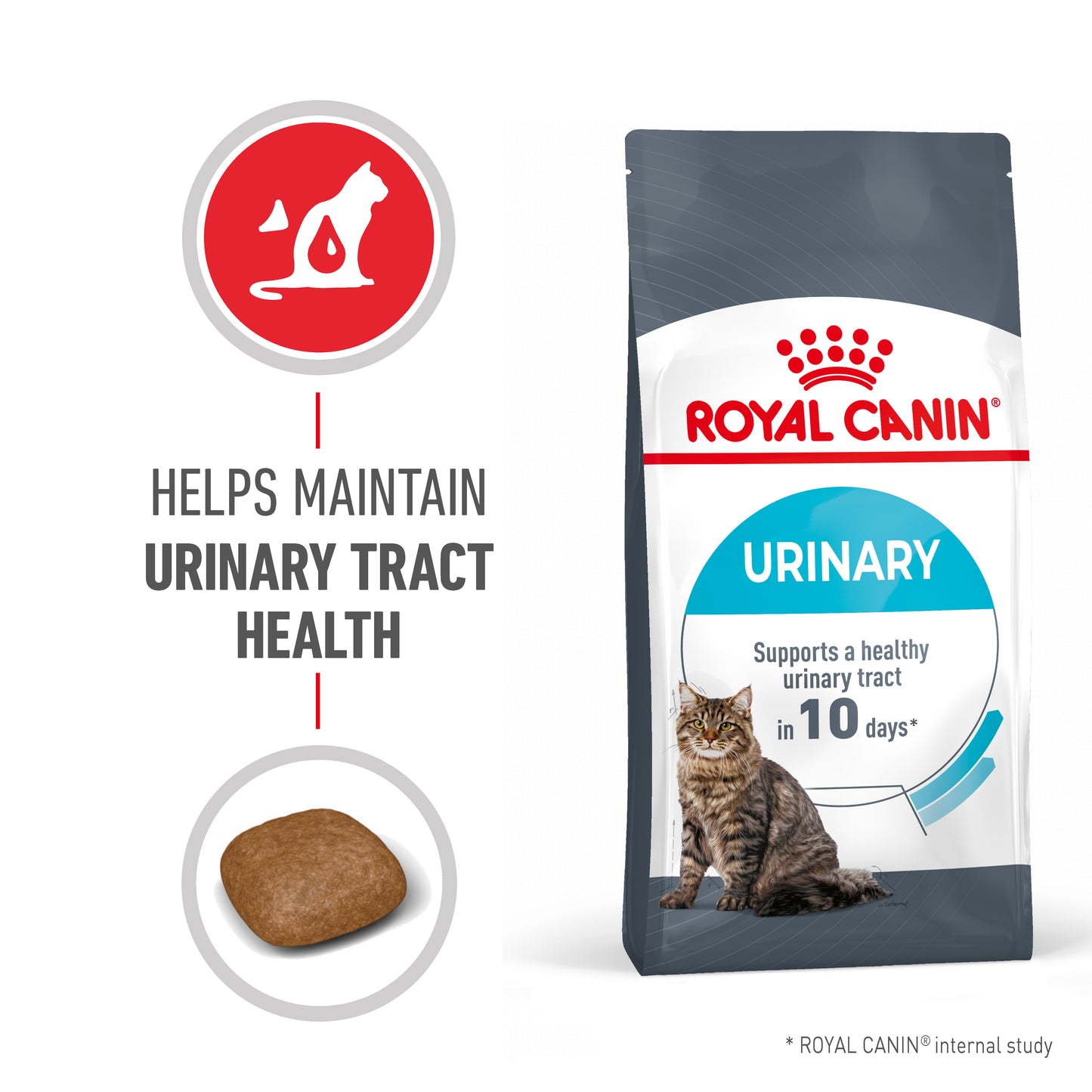 Royal Canin  Urinary Care Adult Dry Cat Food
