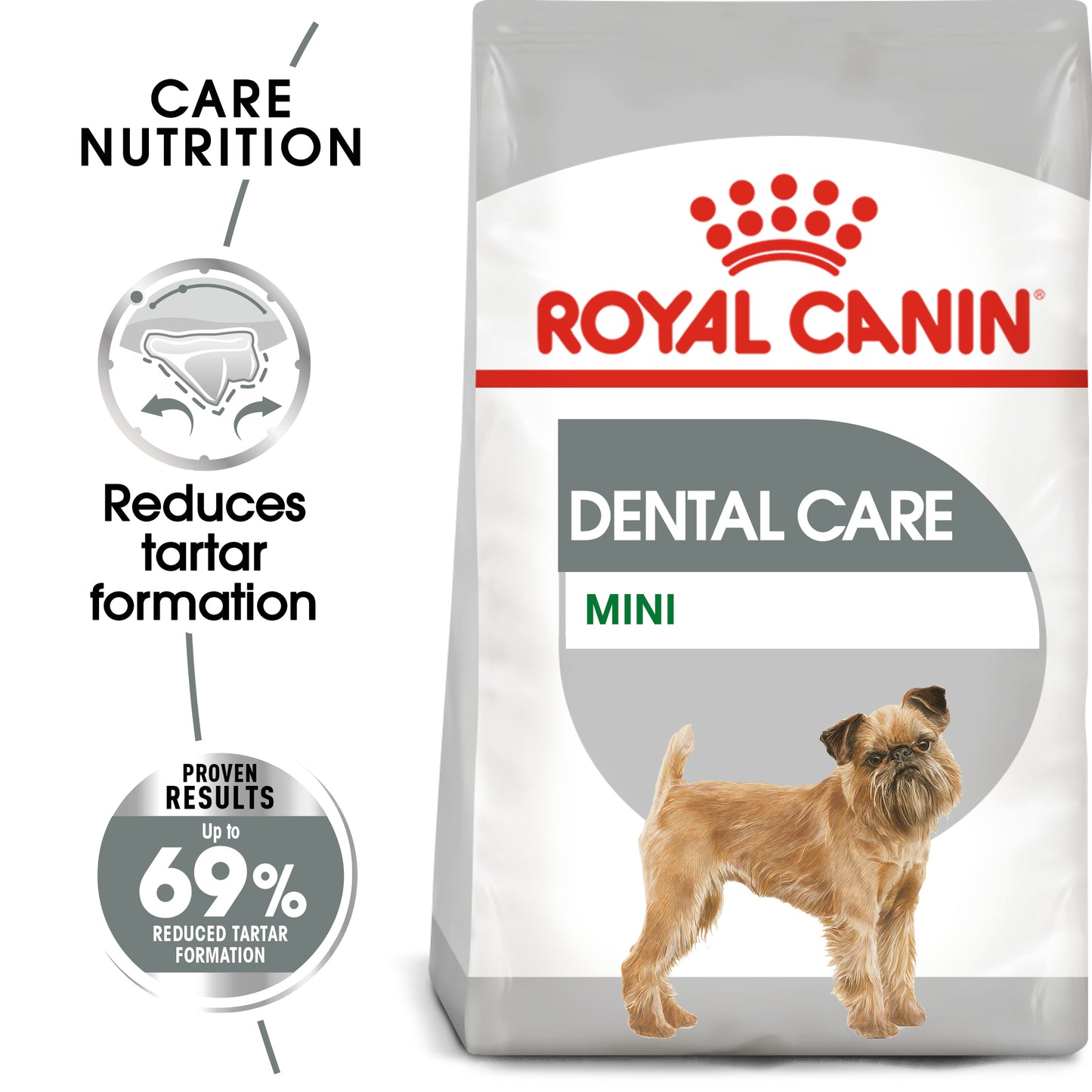 Royal Canin Mini Dental Care Dry Adult Dog Food
