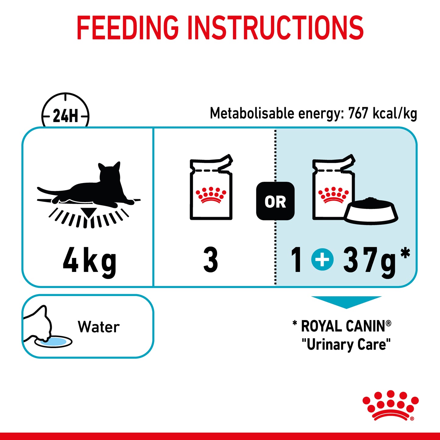 SALE 20% OFF - Royal Canin  Urinary Care Gravy Adult Wet Cat Food Pouches