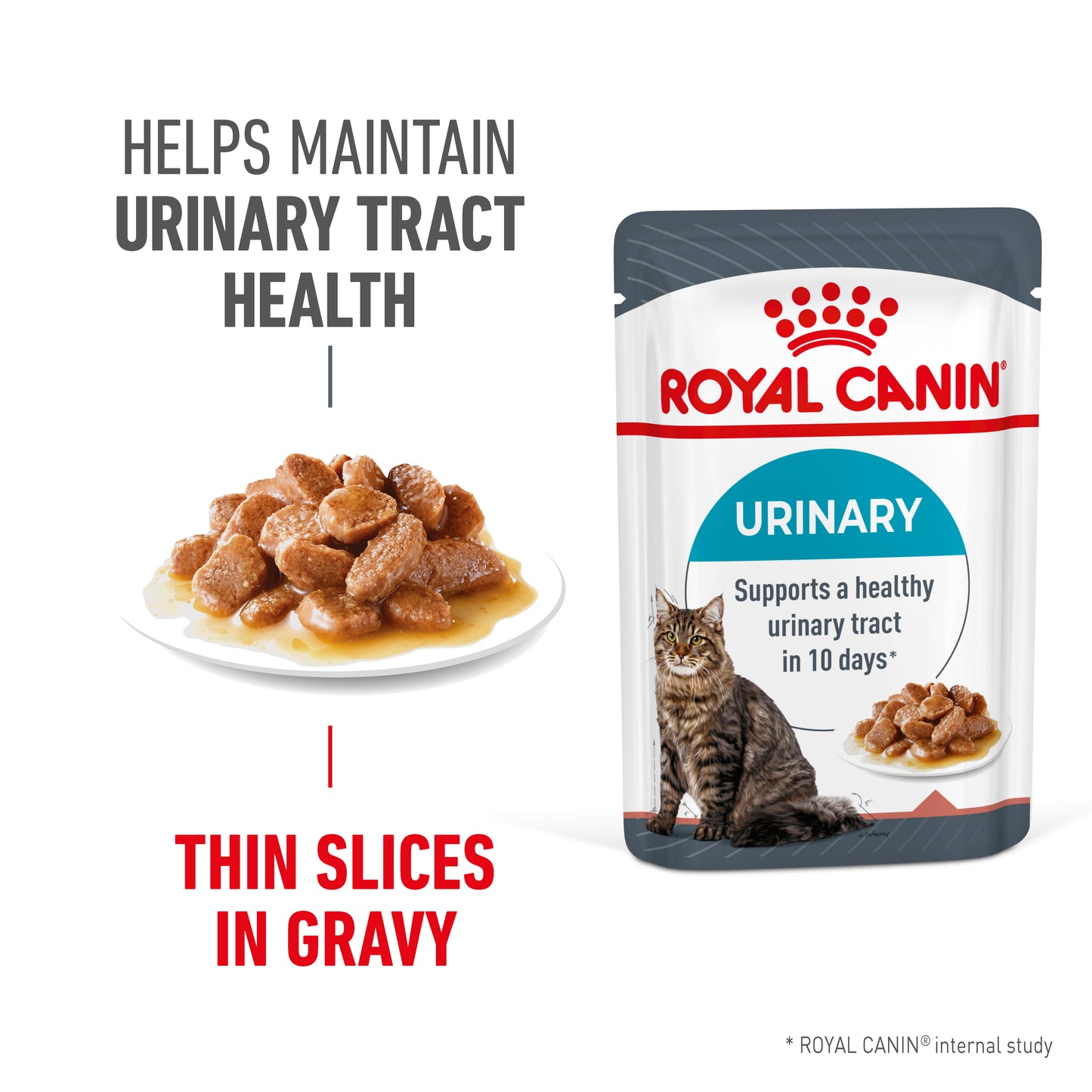 SALE 20% OFF - Royal Canin  Urinary Care Gravy Adult Wet Cat Food Pouches