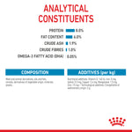 Royal Canin Mini Puppy Chunks In Gravy Pouches 85g