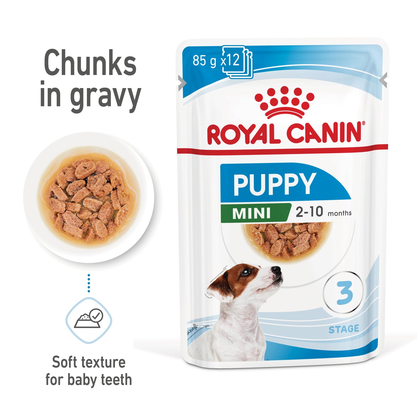 Royal Canin Mini Puppy Chunks In Gravy Pouches 85g