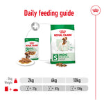 Royal Canin Mini Adult Wet Food Chunks in Gravy 85g