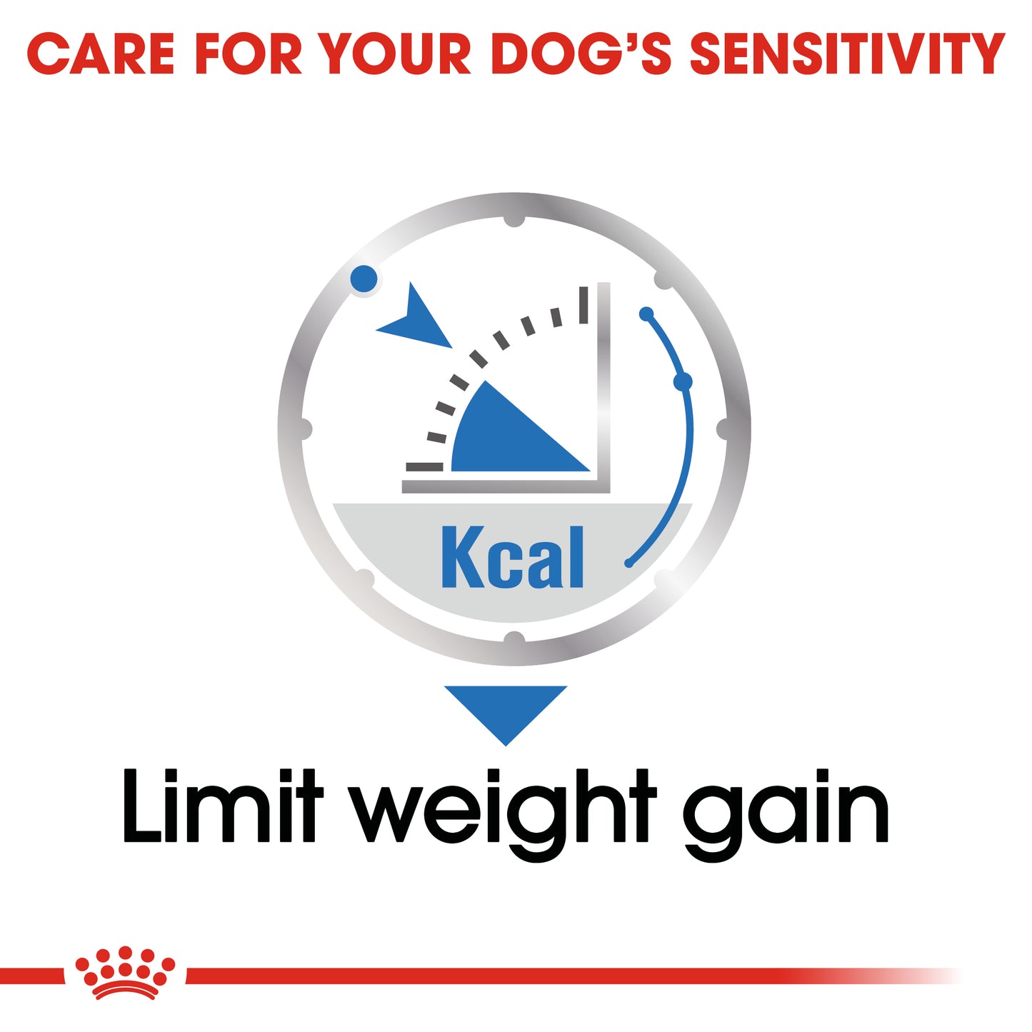 Royal Canin Light Weight Care Wet Loaf Pouches 85g