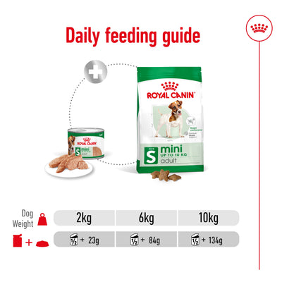 SALE 20% OFF - Royal Canin Mini Adult Loaf Wet Dog Food Can 195g
