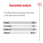 SALE 20% OFF - Royal Canin Mini Adult Loaf Wet Dog Food Can 195g