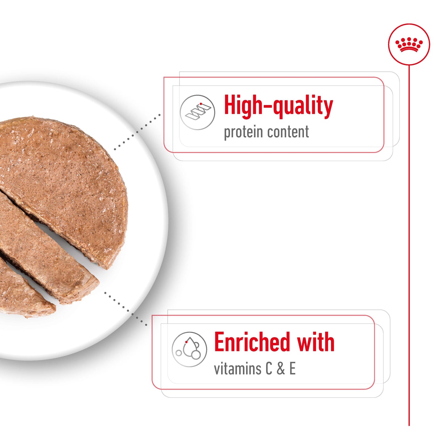 SALE 20% OFF - Royal Canin Medium Adult Loaf Wet Dog Food Can 410g
