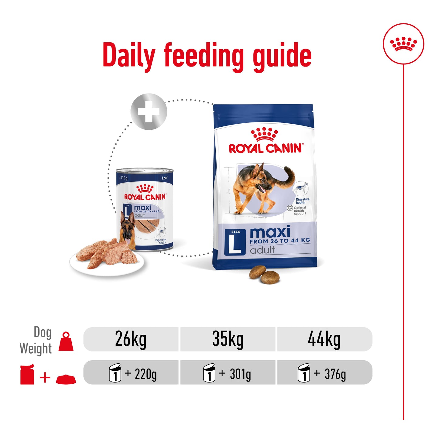 SALE 20% OFF - Royal Canin Maxi Adult Loaf Wet Dog Food Can 410g