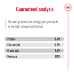 SALE 20% OFF - Royal Canin Maxi Ageing Loaf Wet Dog Food Can 410g
