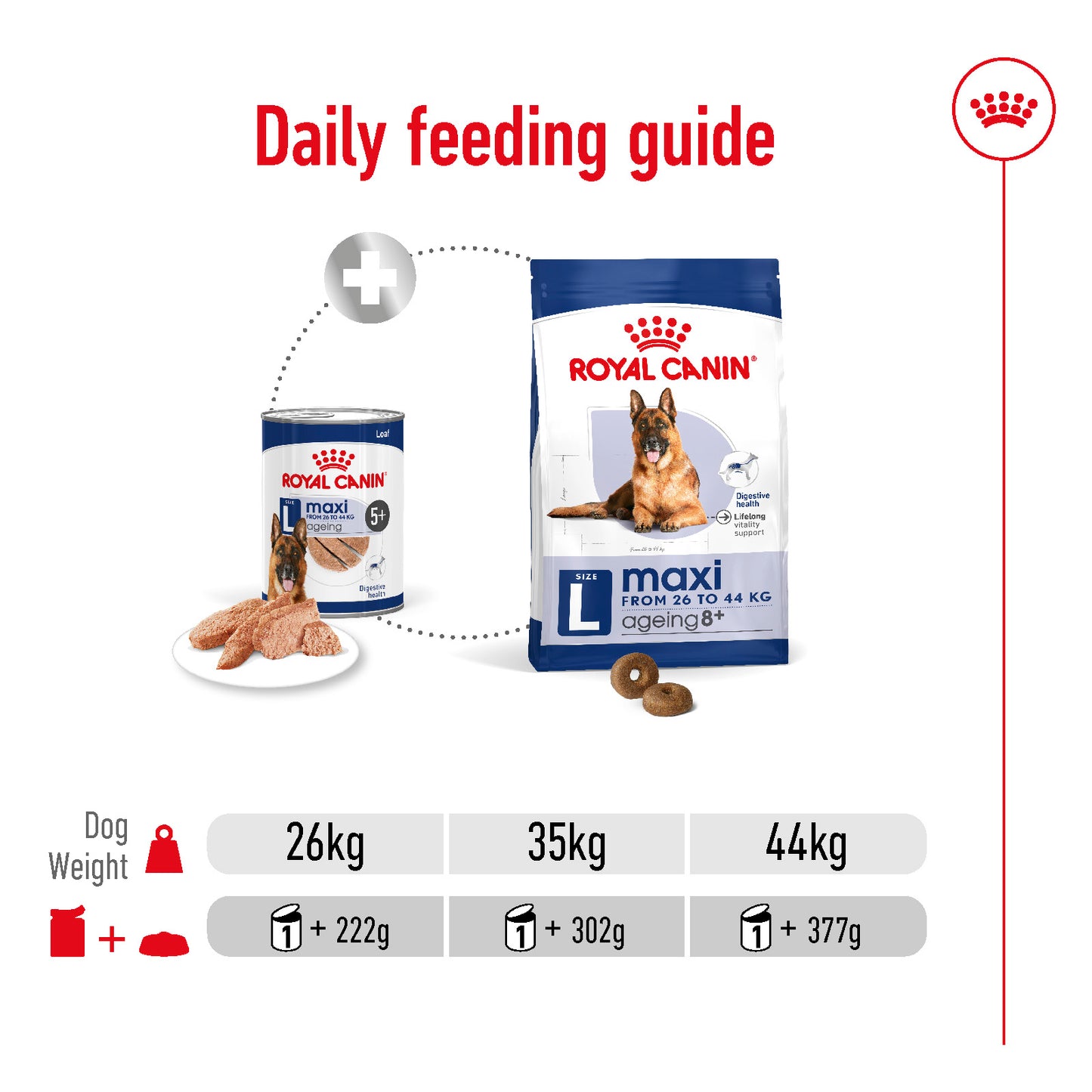 SALE 20% OFF - Royal Canin Maxi Ageing Loaf Wet Dog Food Can 410g