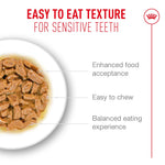 SALE 20% OFF - Royal Canin Ageing 11+ Gravy Adult Wet Cat Food Pouches