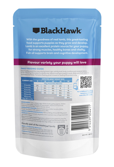BlackHawk Puppy Wet Lamb 130g
