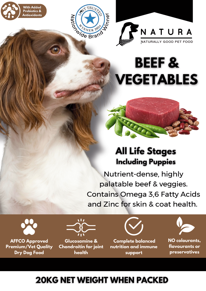 SALE 10% OFF Natura Beef & Vegetables Dog